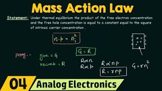 Mass Action Law